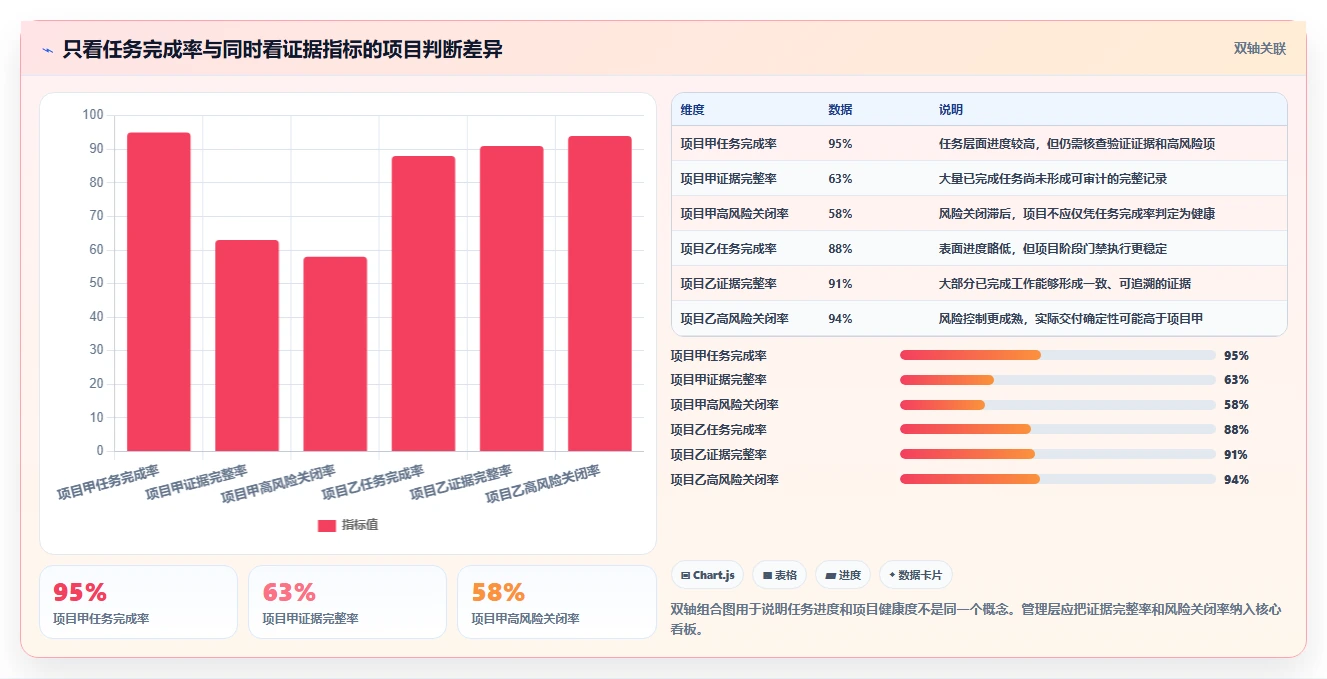 2026年医疗健康行业研发管理软件深度测评:哪家系统最好用?