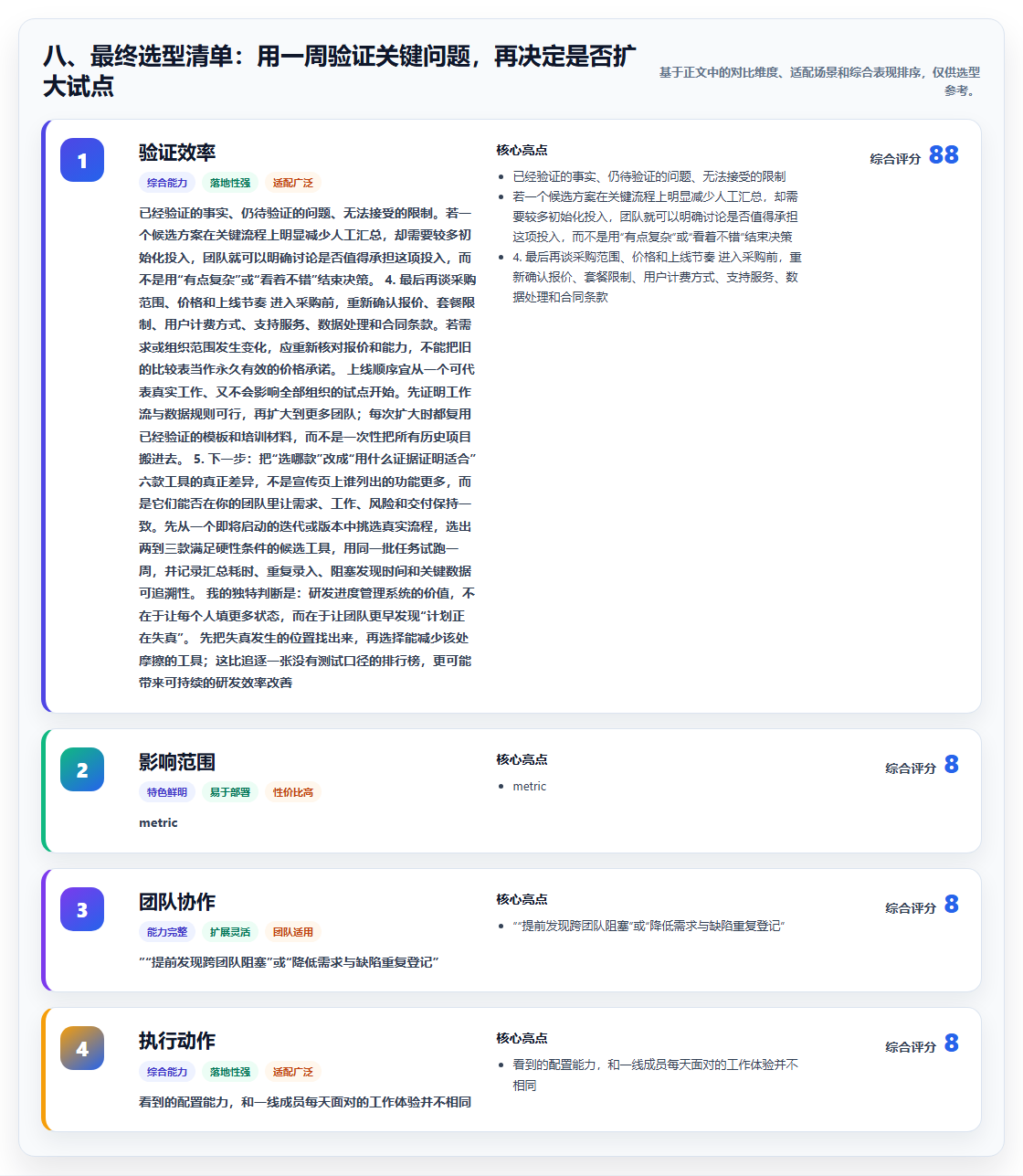 八、最终选型清单:用一周验证关键问题,再决定是否扩大试点