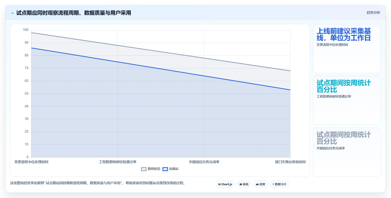 项目经理必读:2026年梅特勒plm项目管理系统选型指南,8款顶级工具深度分析
