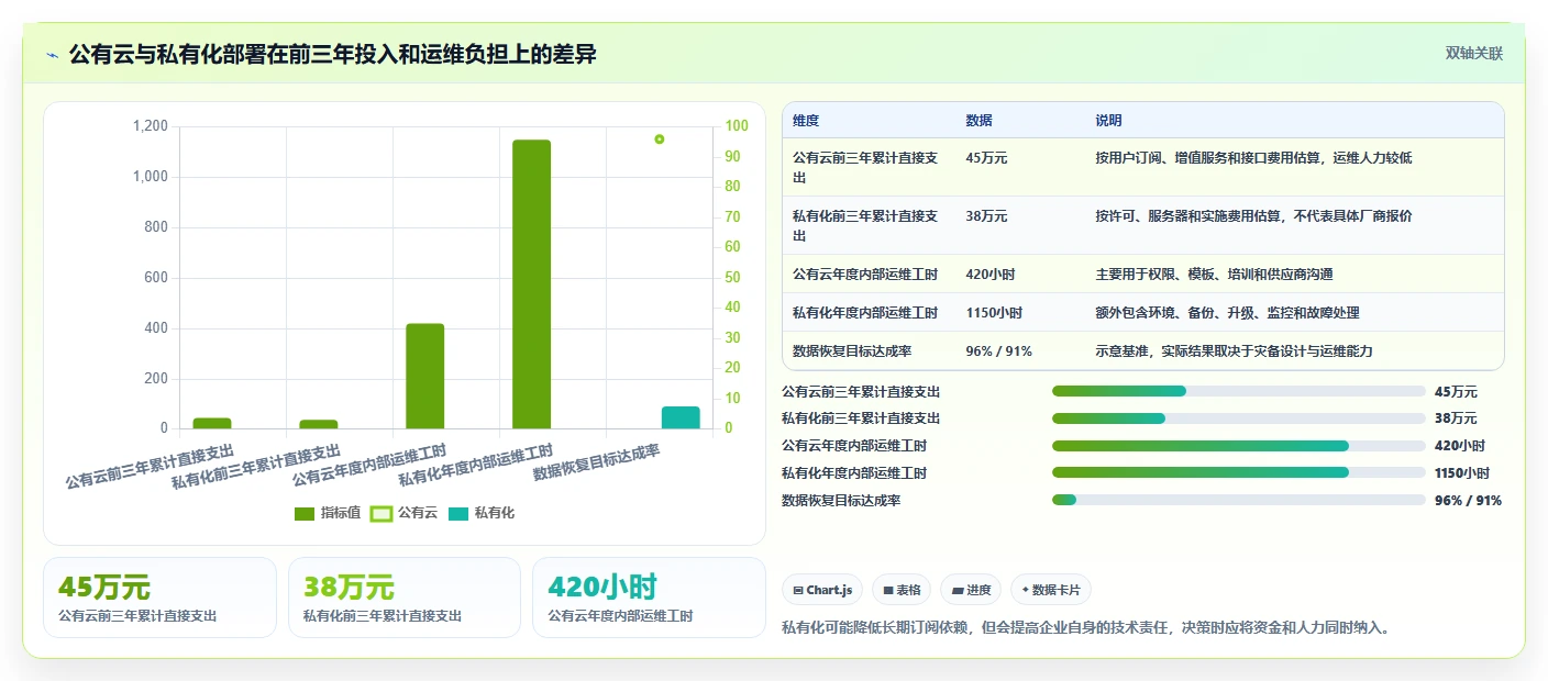 2026年项目管理革新:8款各大厂青睐的项目管理软件全面对比