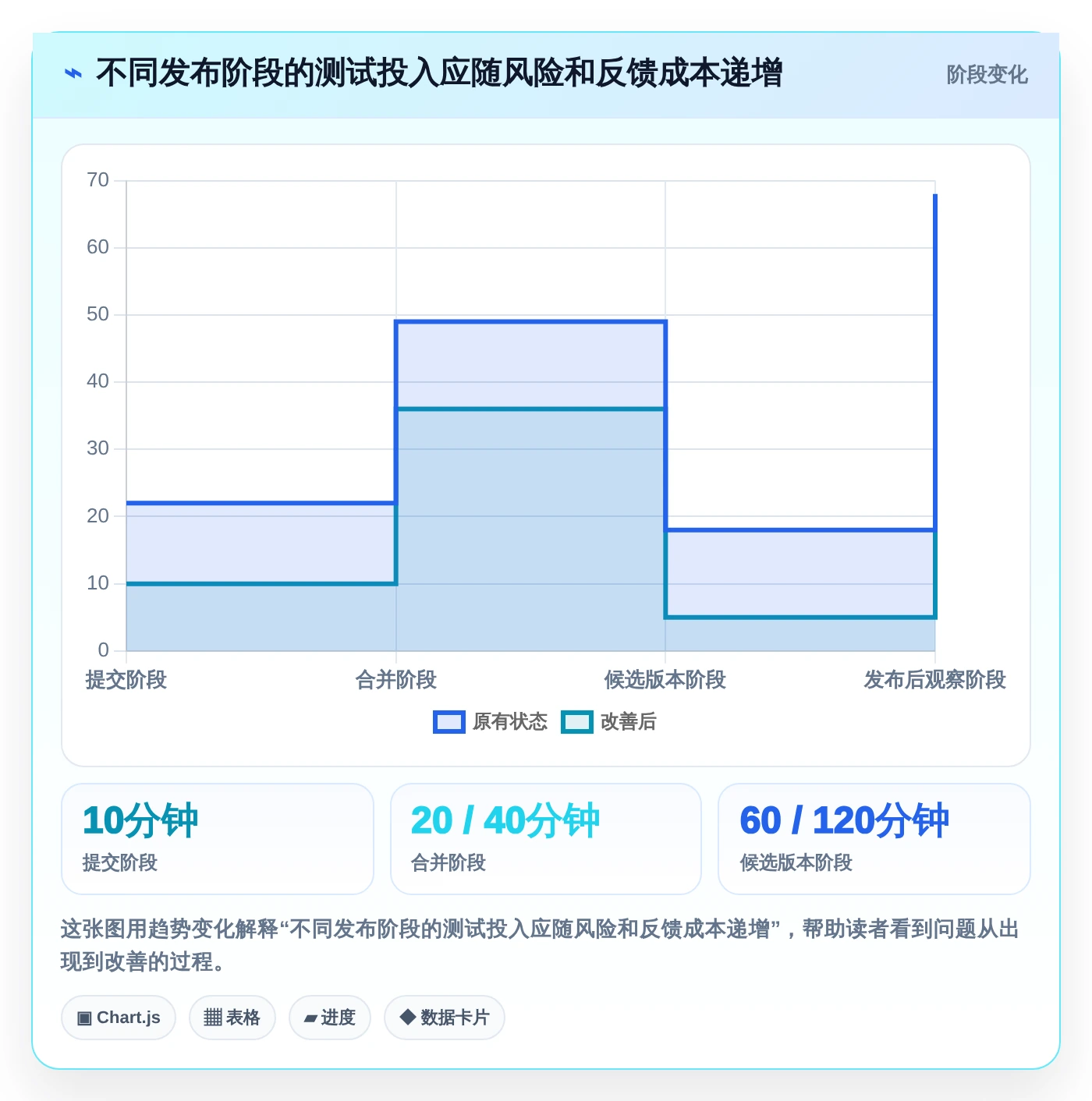 2026年微信小程序自动测试工具大盘点:6款提升开发效率的必备利器