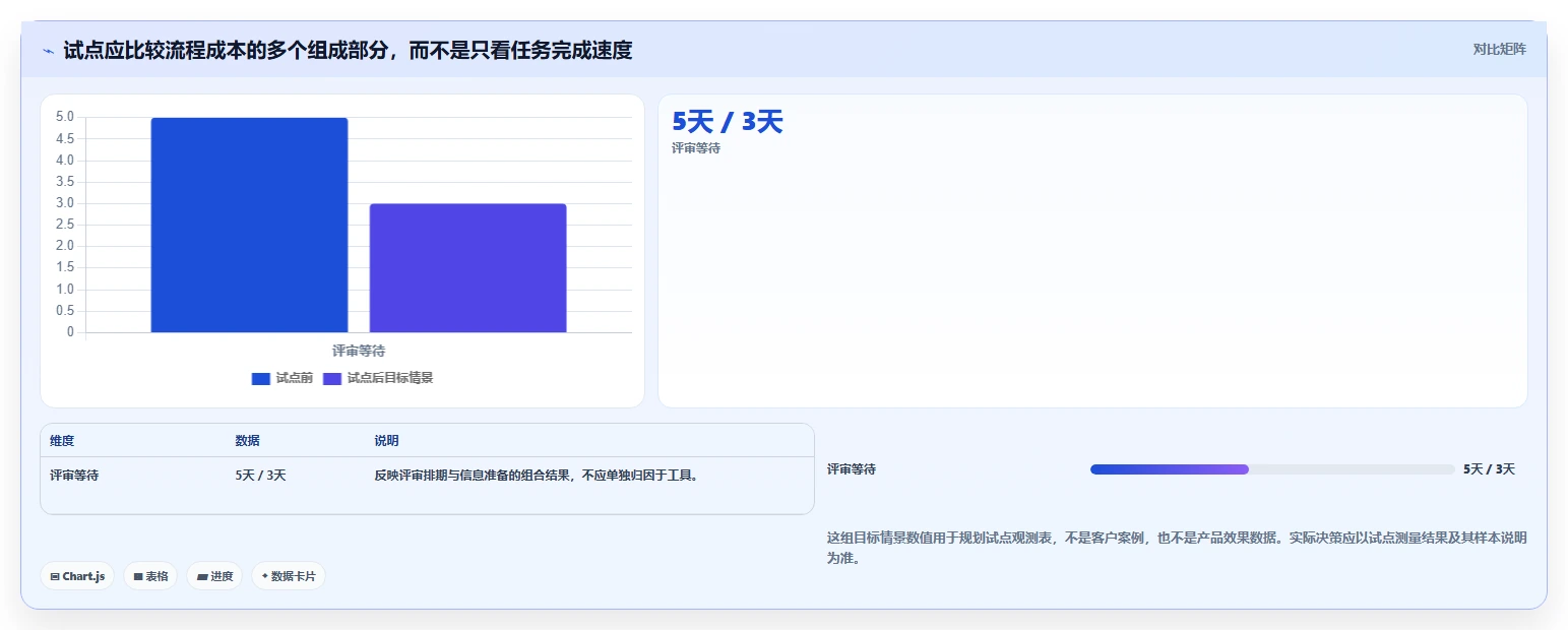 2026十大产品管理系统排名解析，提供选型对比与落地指南