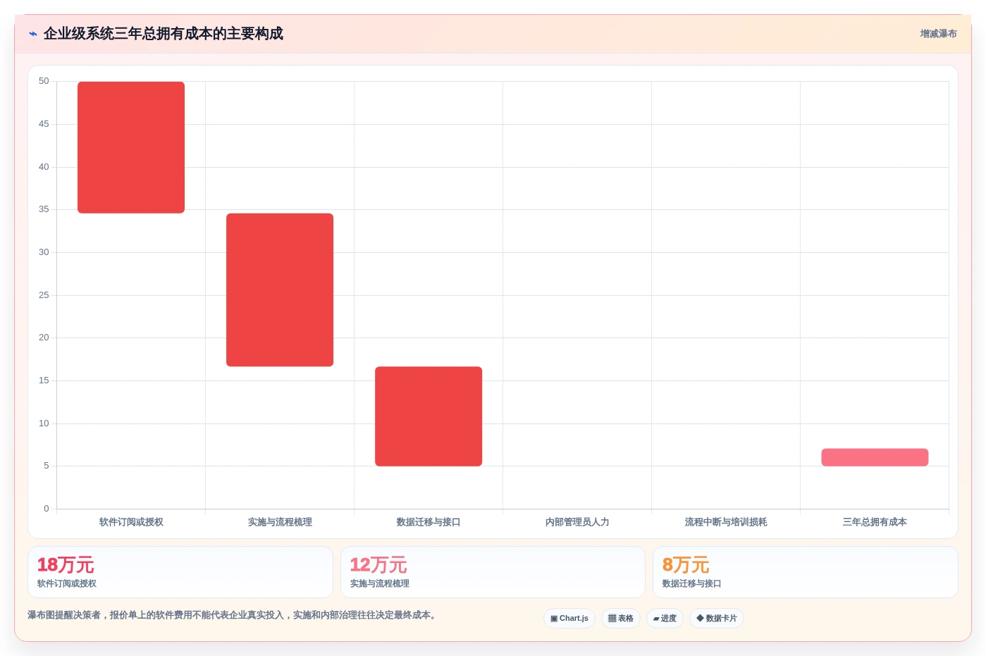 选对广东注册管理系统很重要!2026年最新7款系统全面对比