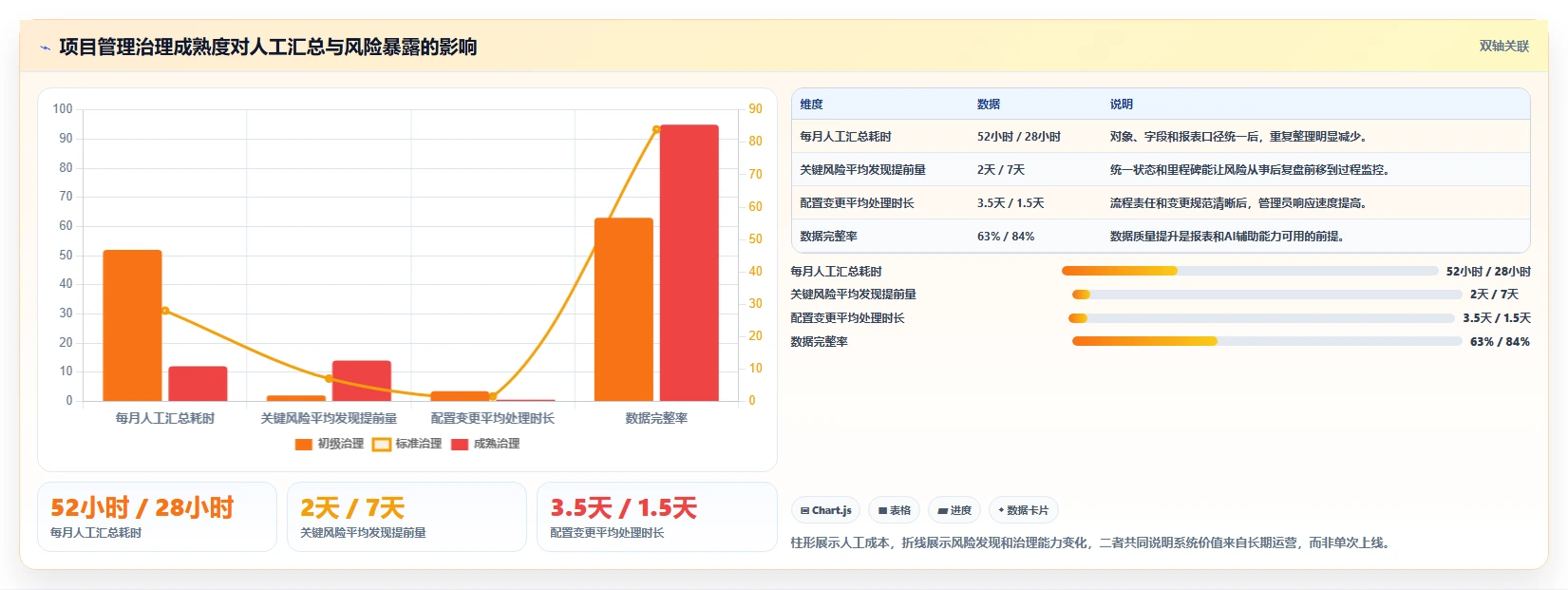 选对工具事半功倍:2026年jira项目管理流程选型指南
