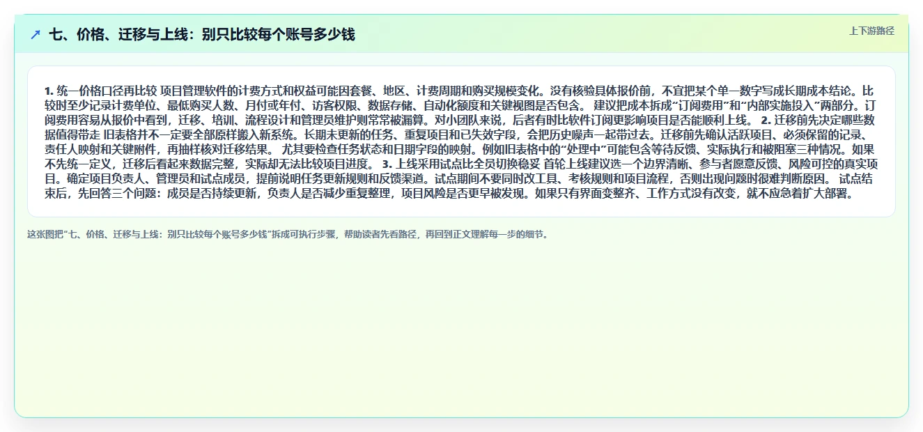 七、价格、迁移与上线:别只比较每个账号多少钱