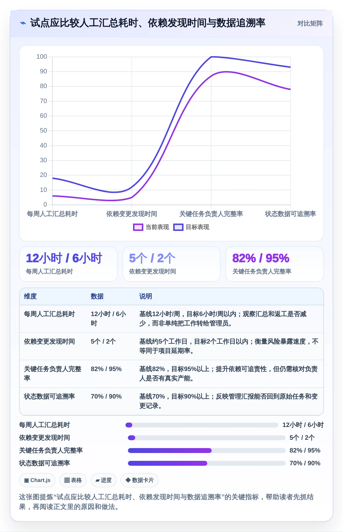 选对工具事半功倍:2026年项目计划排期软件选型指南