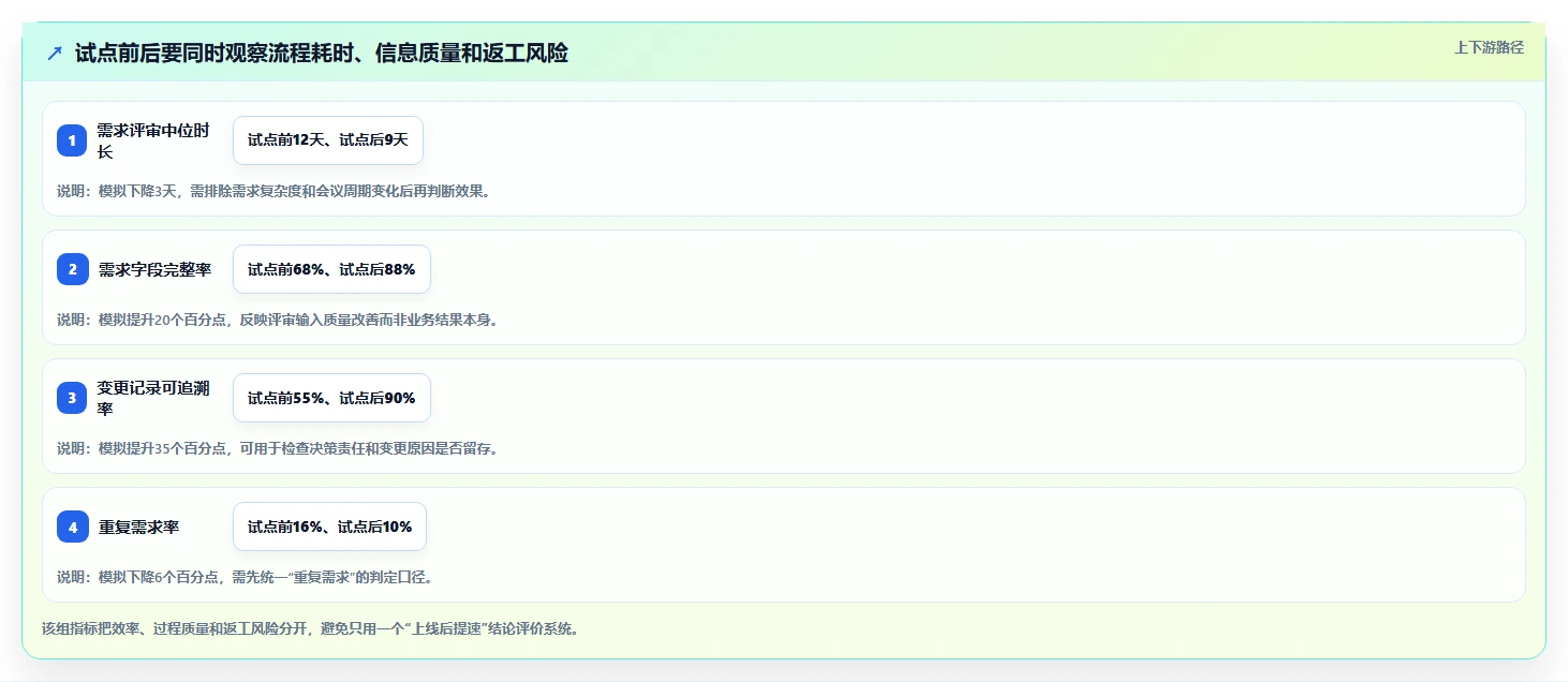2026金融行业产品管理系统哪个好用?五款主流工具测评与选型指南