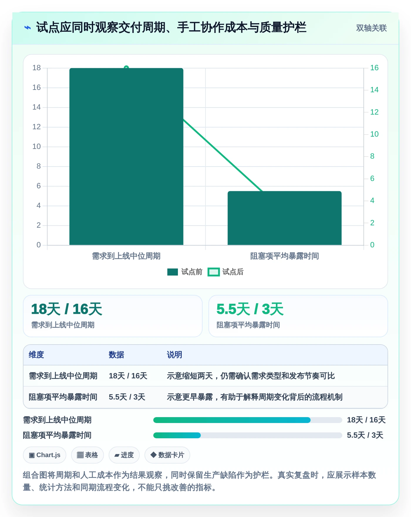 2026年软件流程工具大盘点:6款提升研发效率的必备利器