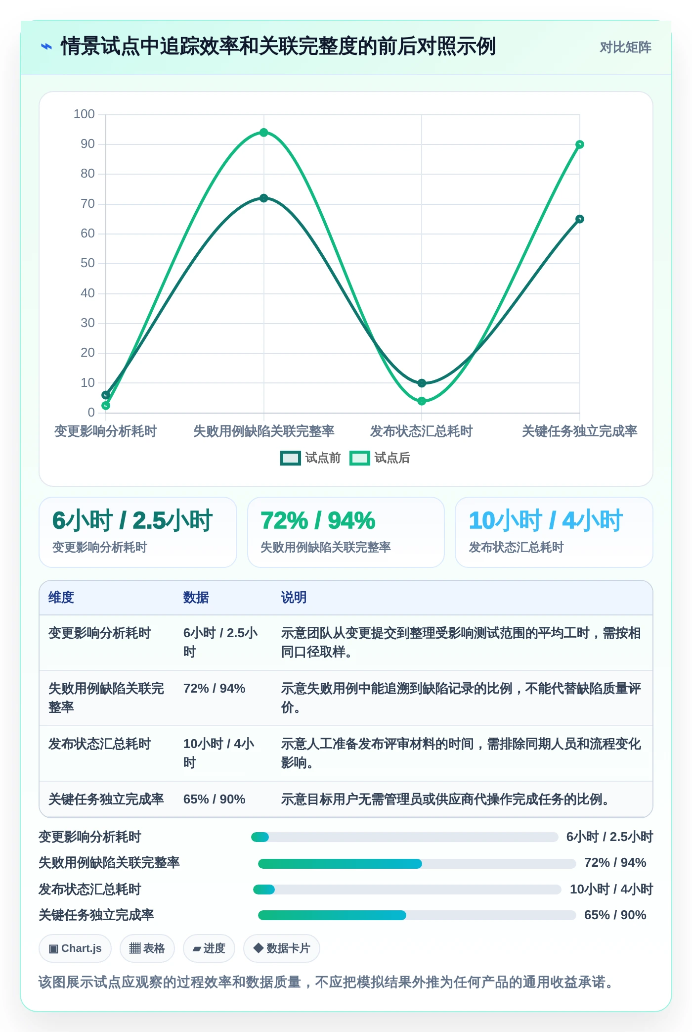 如何选择最佳测评管理软件？2026年企业必备选型指南