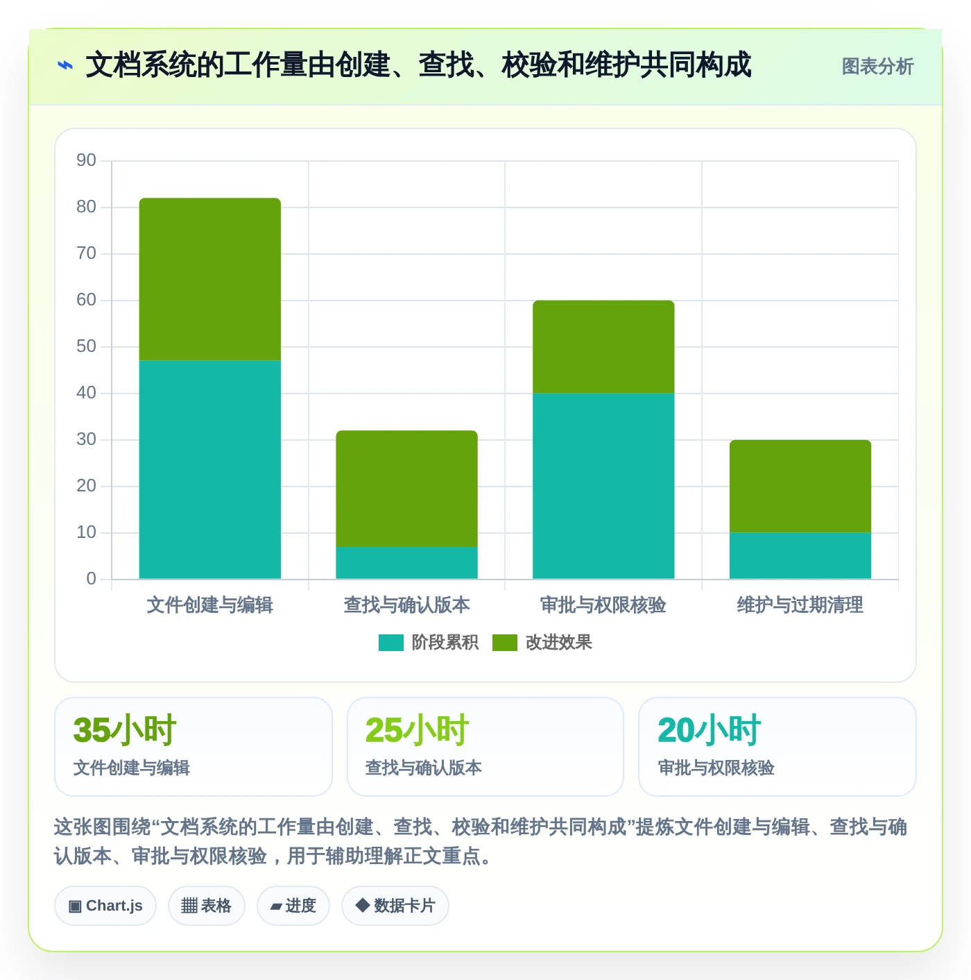 企业管理者必读:2026年top5部门文档管理系统选型指南