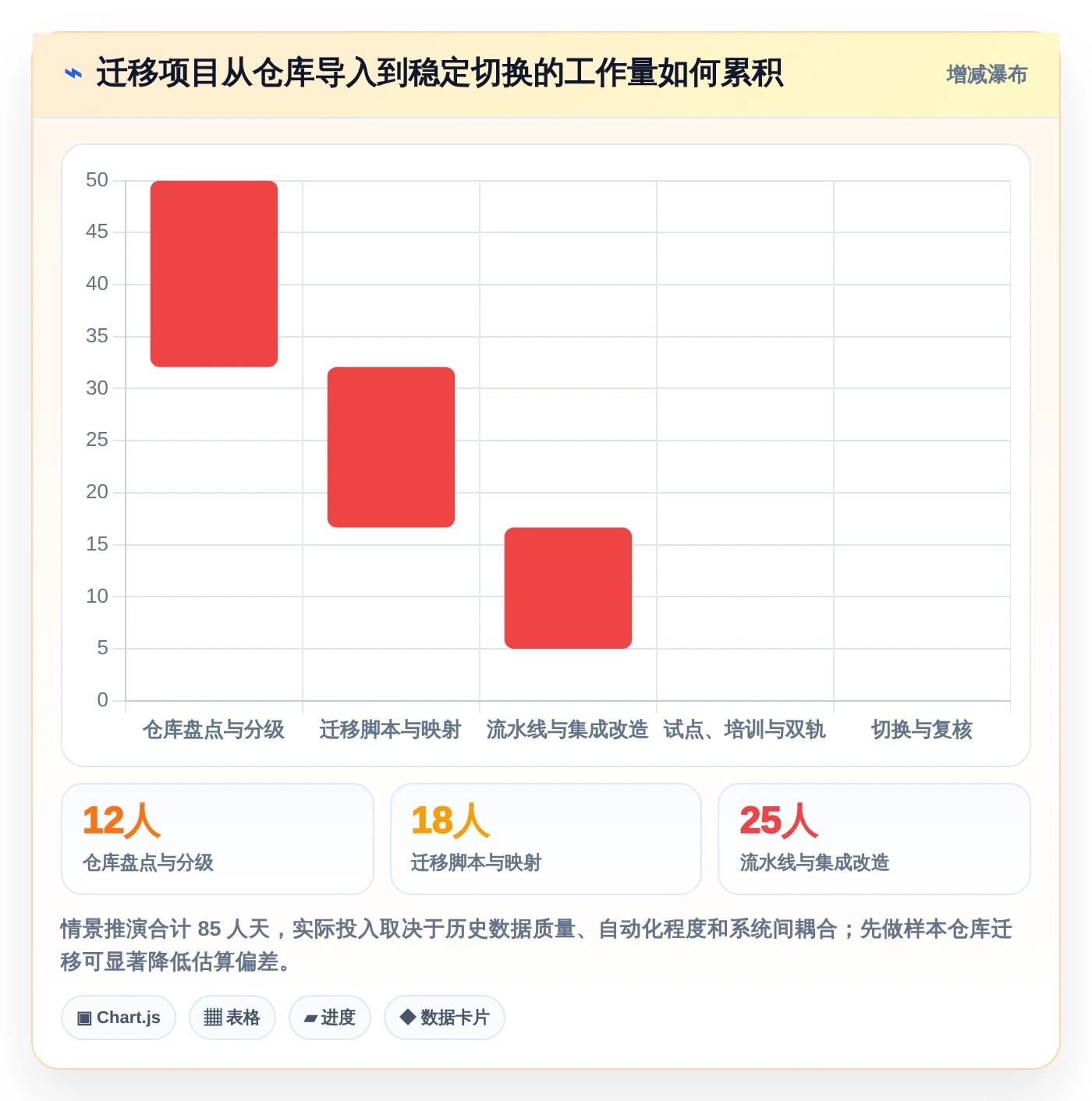 从入门到精通：2026年git版本管理软件选型指南