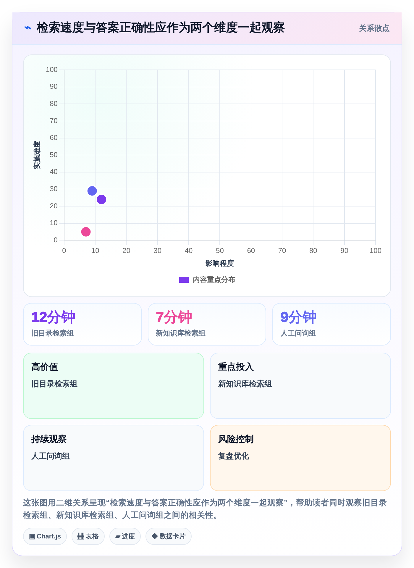 提升协作效率：2026年6款好用的文档系统框架工具深度分析