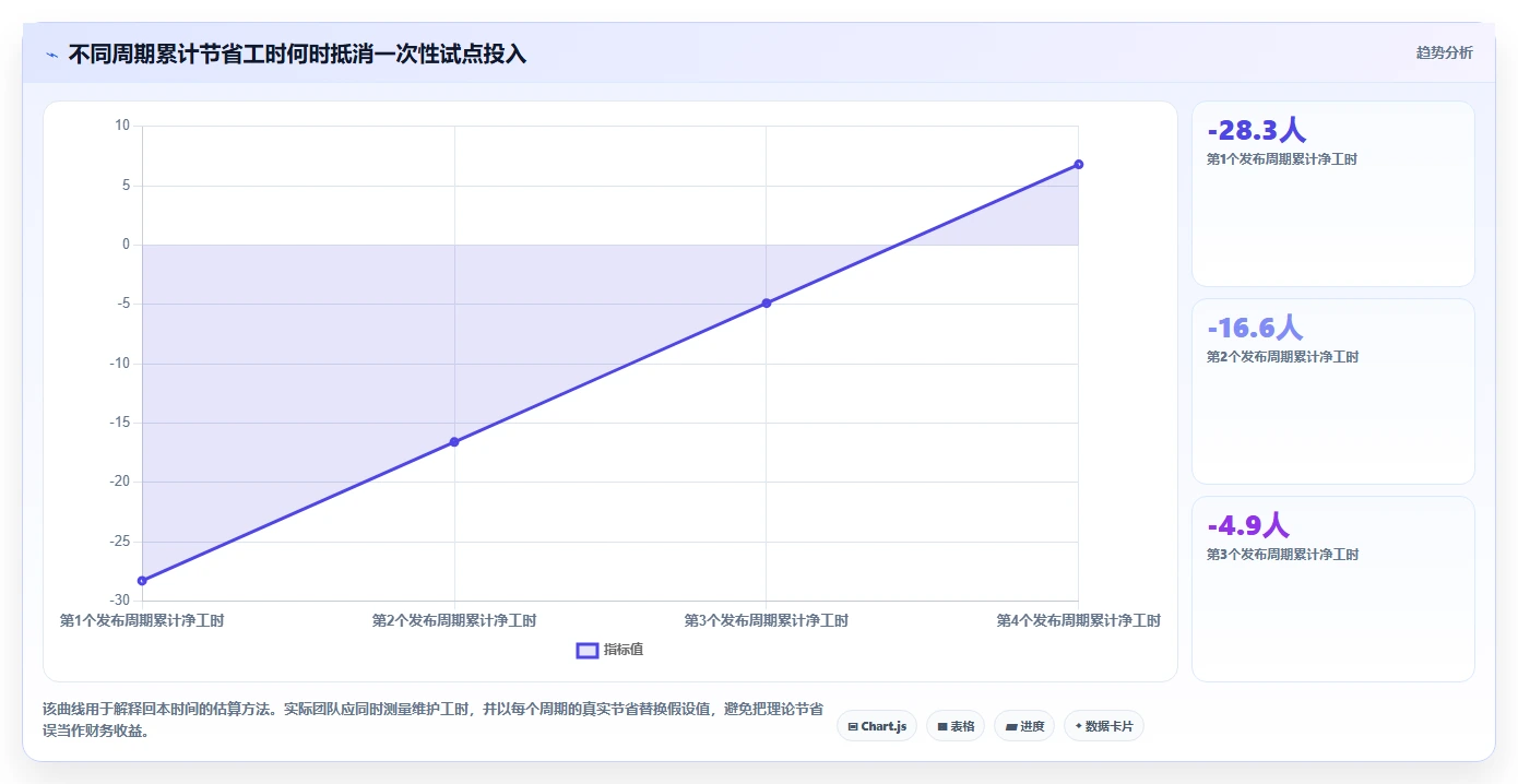 2026年软件测试用例软件大盘点：6款提升效率的顶级工具