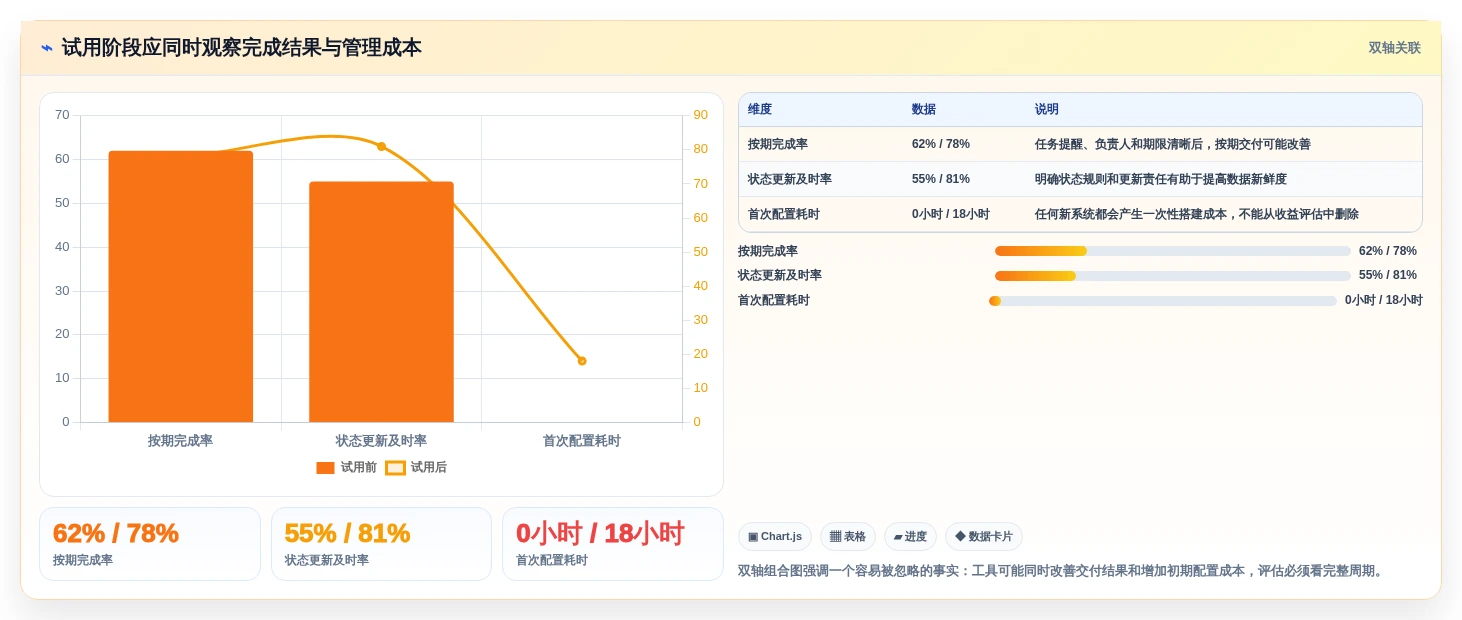 2026年效率革新:6款顶级电脑计划任务软件全面对比