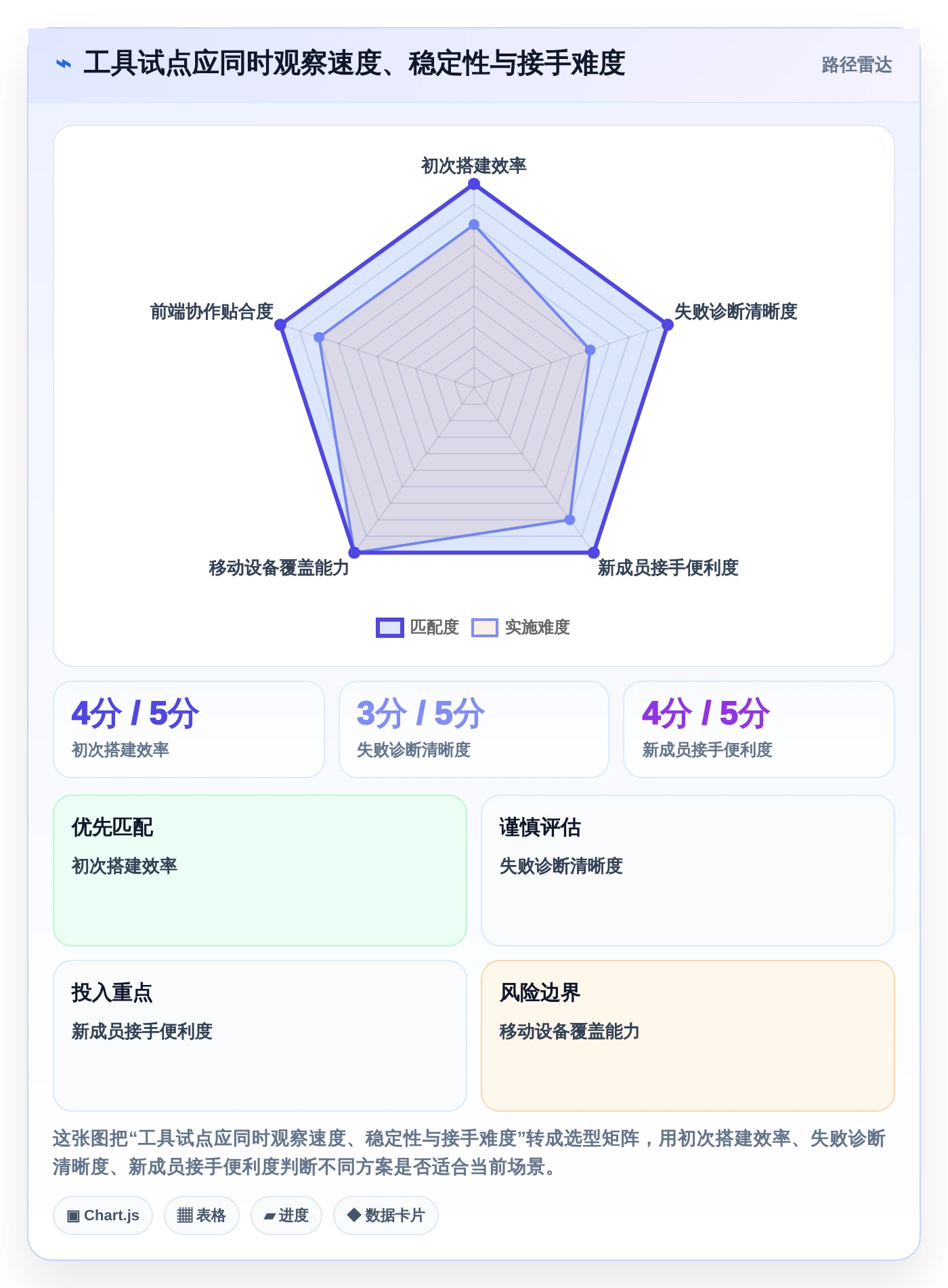 2026年捷科自动化测试工具大盘点：6款提升效率的必备利器