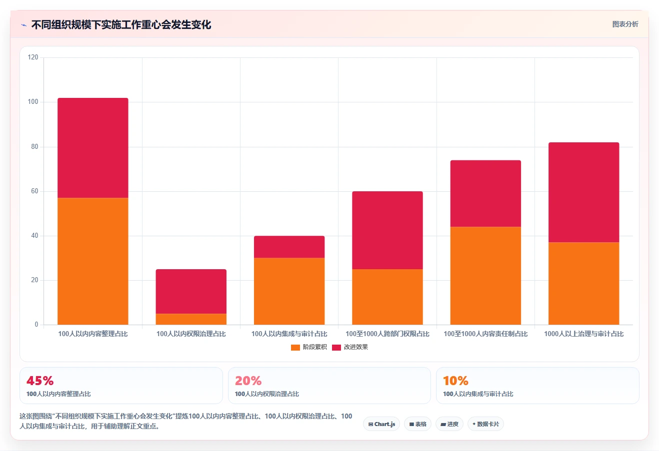 企业知识库管理软件如何选?2026年5大热门工具推荐及使用指南