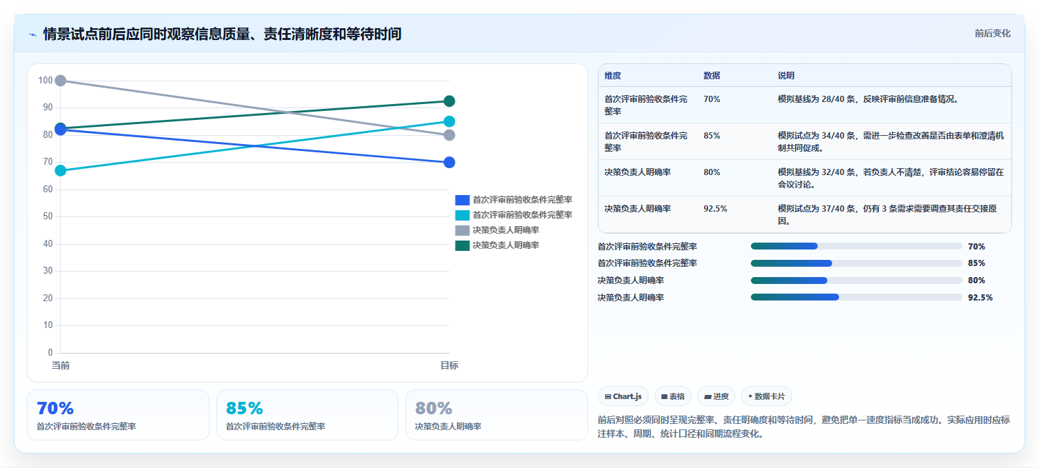 2026可个性化定制的需求管理工具选哪个？深度测评帮你精准选型