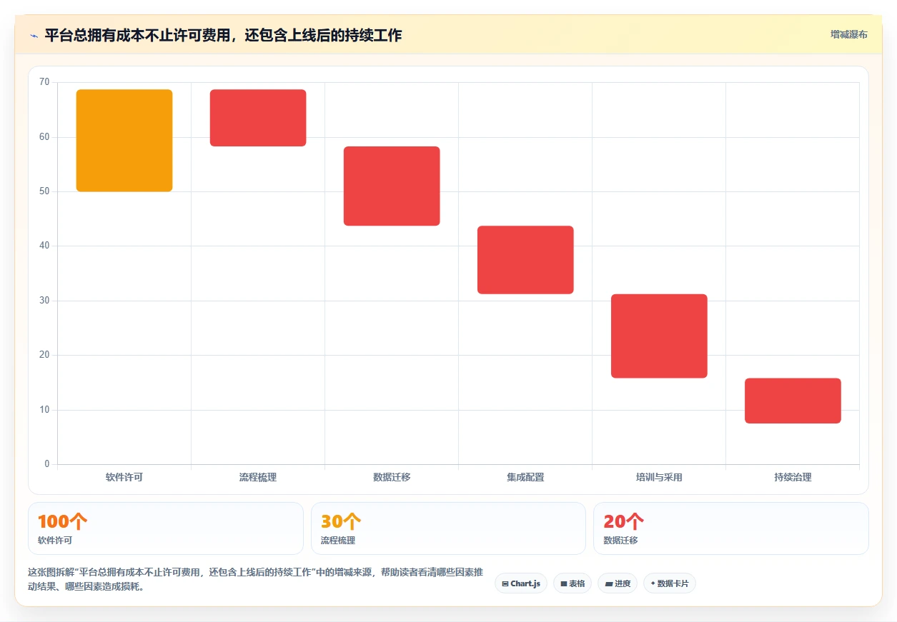 选对数据标准任务分配平台事半功倍:2026年6大热门工具对比
