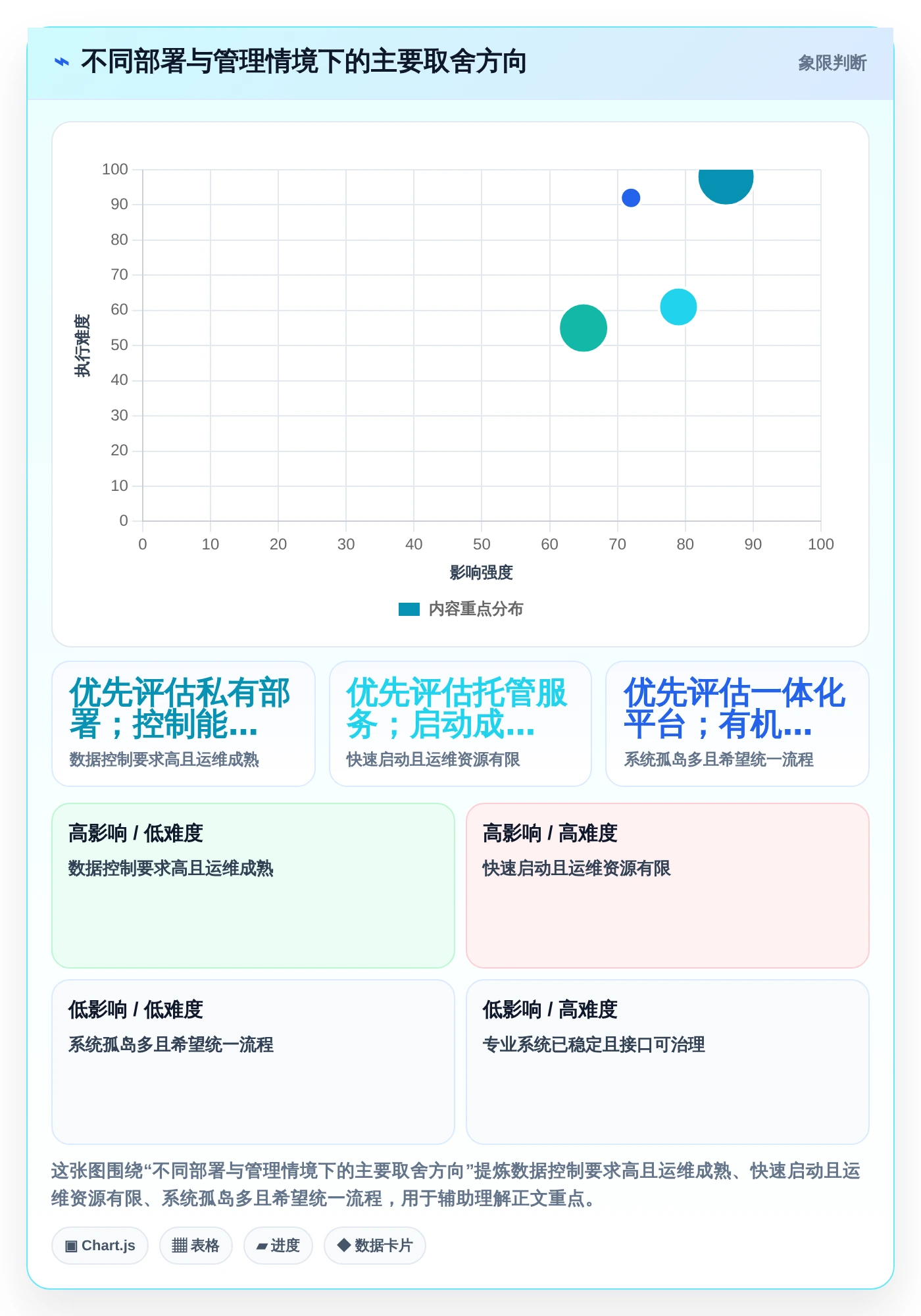 项目经理指南:如何在2026年选择最适合的华为需求管理软件?