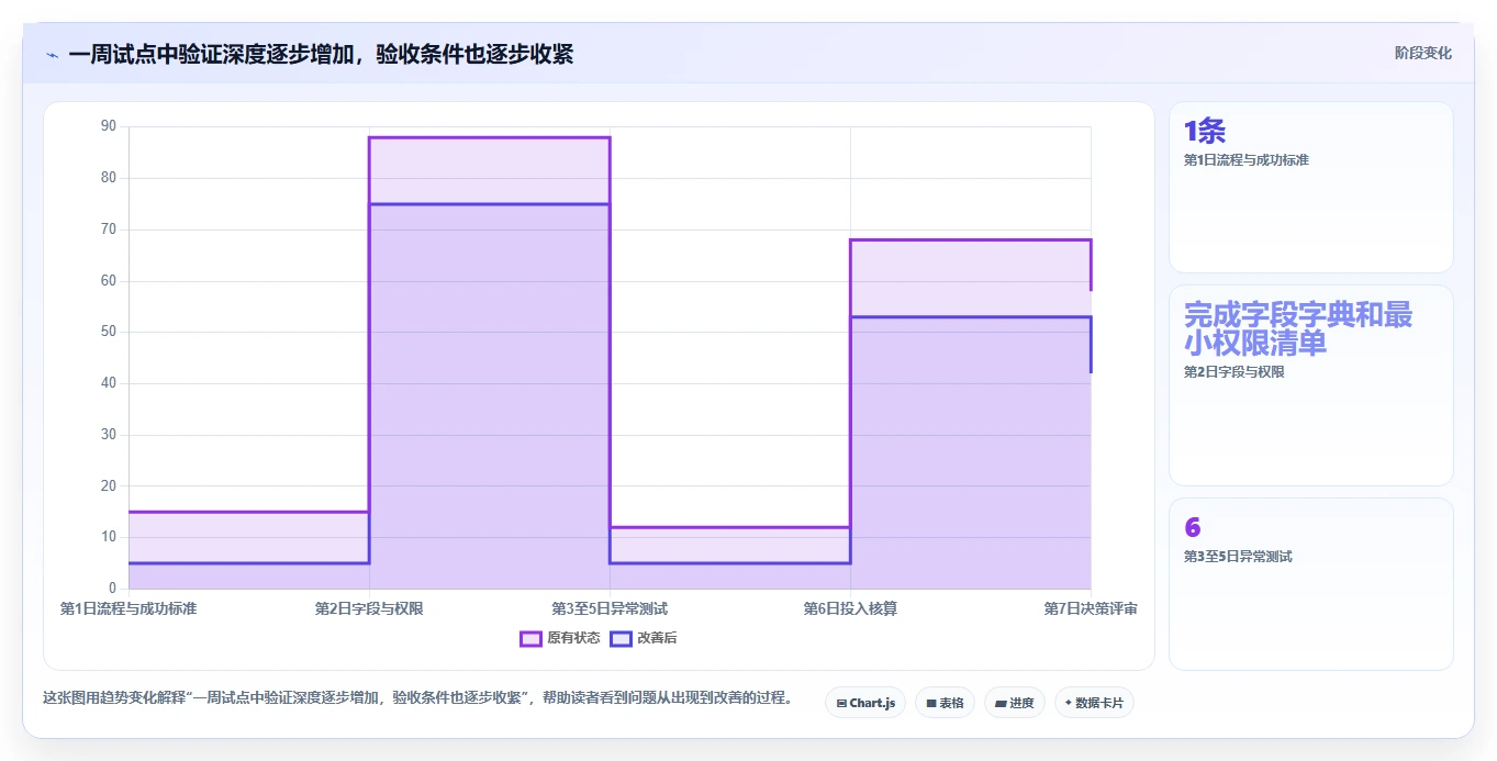 具备开放平台能力的项目管理工具推荐:2026年深度测评与选型指南