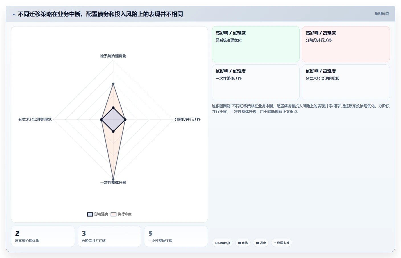 研发团队必看：2026年最受欢迎的5大Jira管理工具推荐