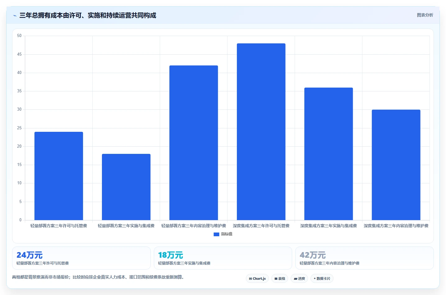 企业客服革新:2026年如何选择最适合的帮助中心管理系统?