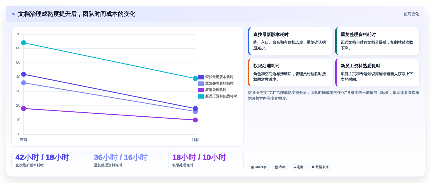 2026年文档分享系统大盘点:6款提升团队协作效率的顶级工具