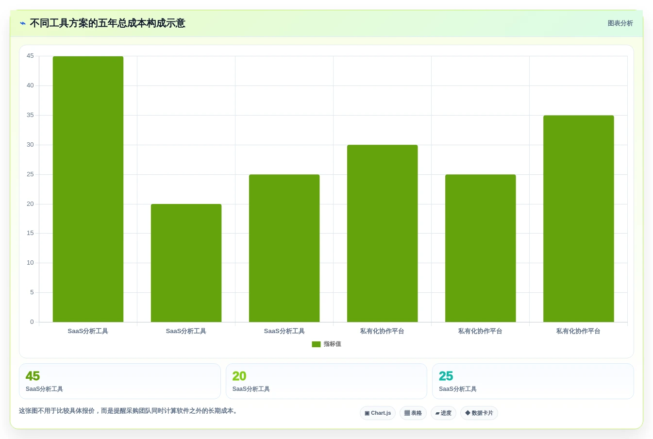 2026年数据管理效率提升:6款管理数据的软件工具深度对比