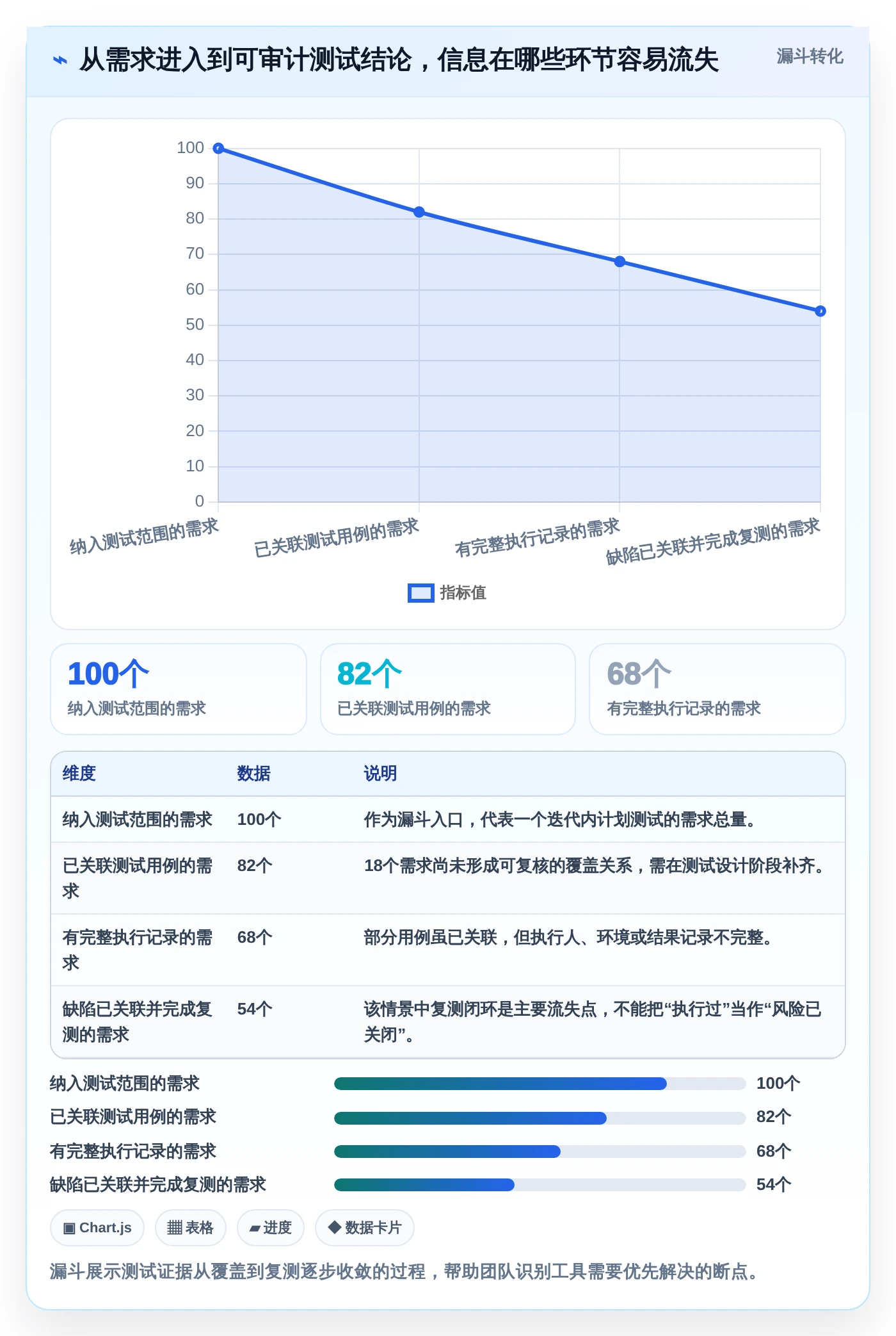 解密2026热门app测试用例管理工具：8大功能对比助你轻松选择