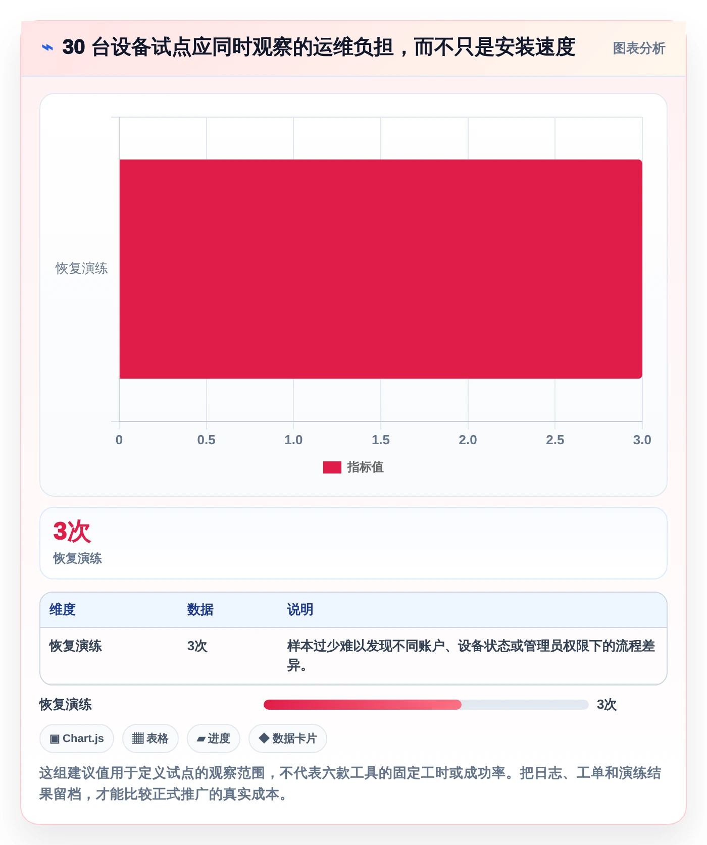 2026年铁卷加密系统大盘点:6款顶级工具助力数据安全