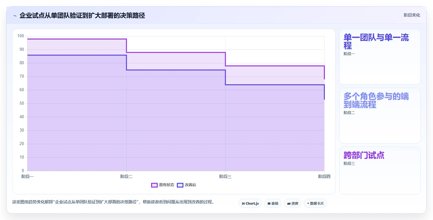 企业必备!2026 年最佳工作任务管理工具选型指南