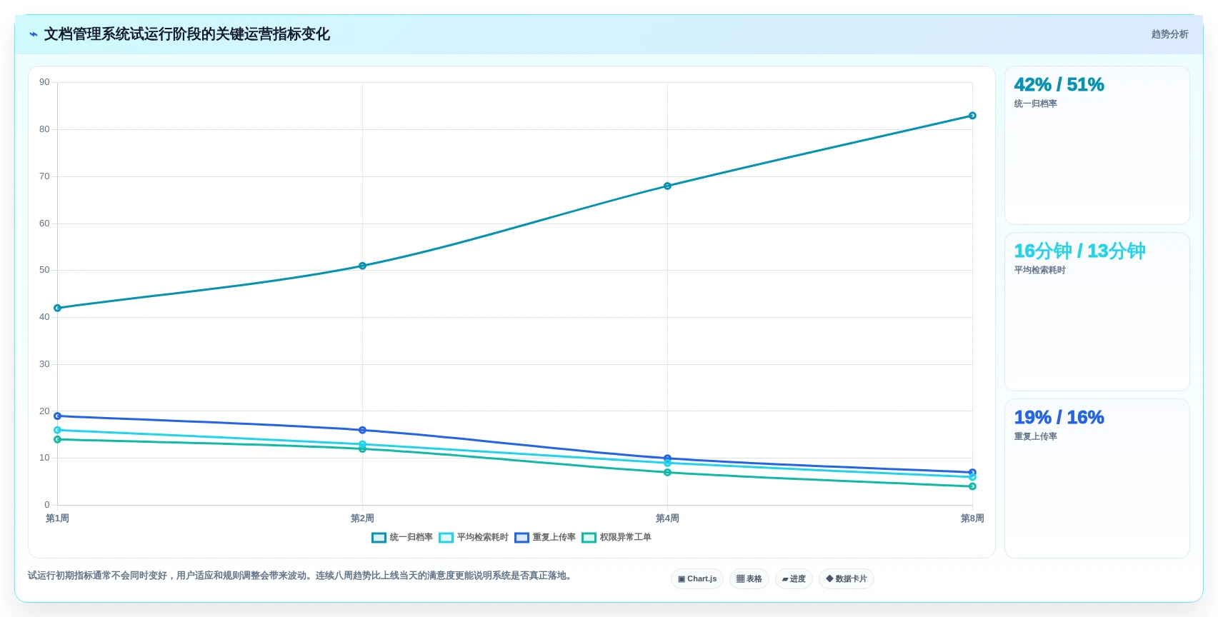 提升效率神器:2026年最值得尝试的5大Linux文档管理软件