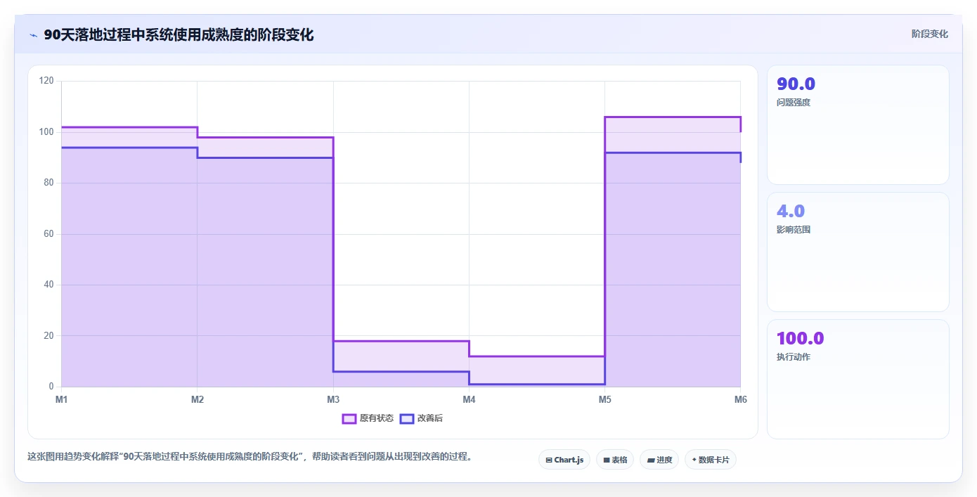 2026年项目管理系统排行榜大盘点:6款顶级工具助你提升效率