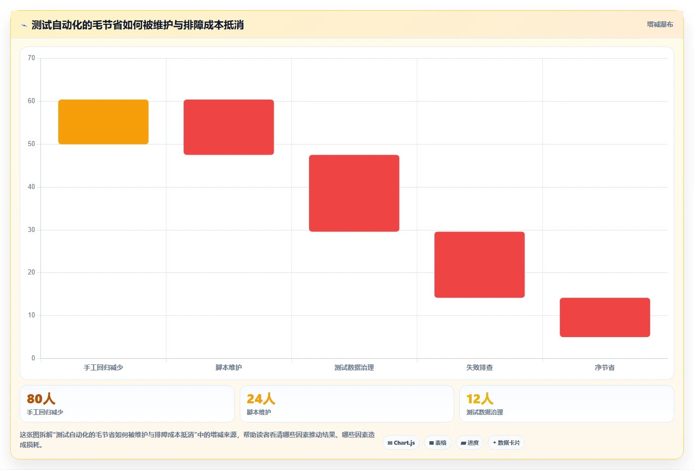 2026年测试工具软件大盘点：8款提升效率的顶级选择