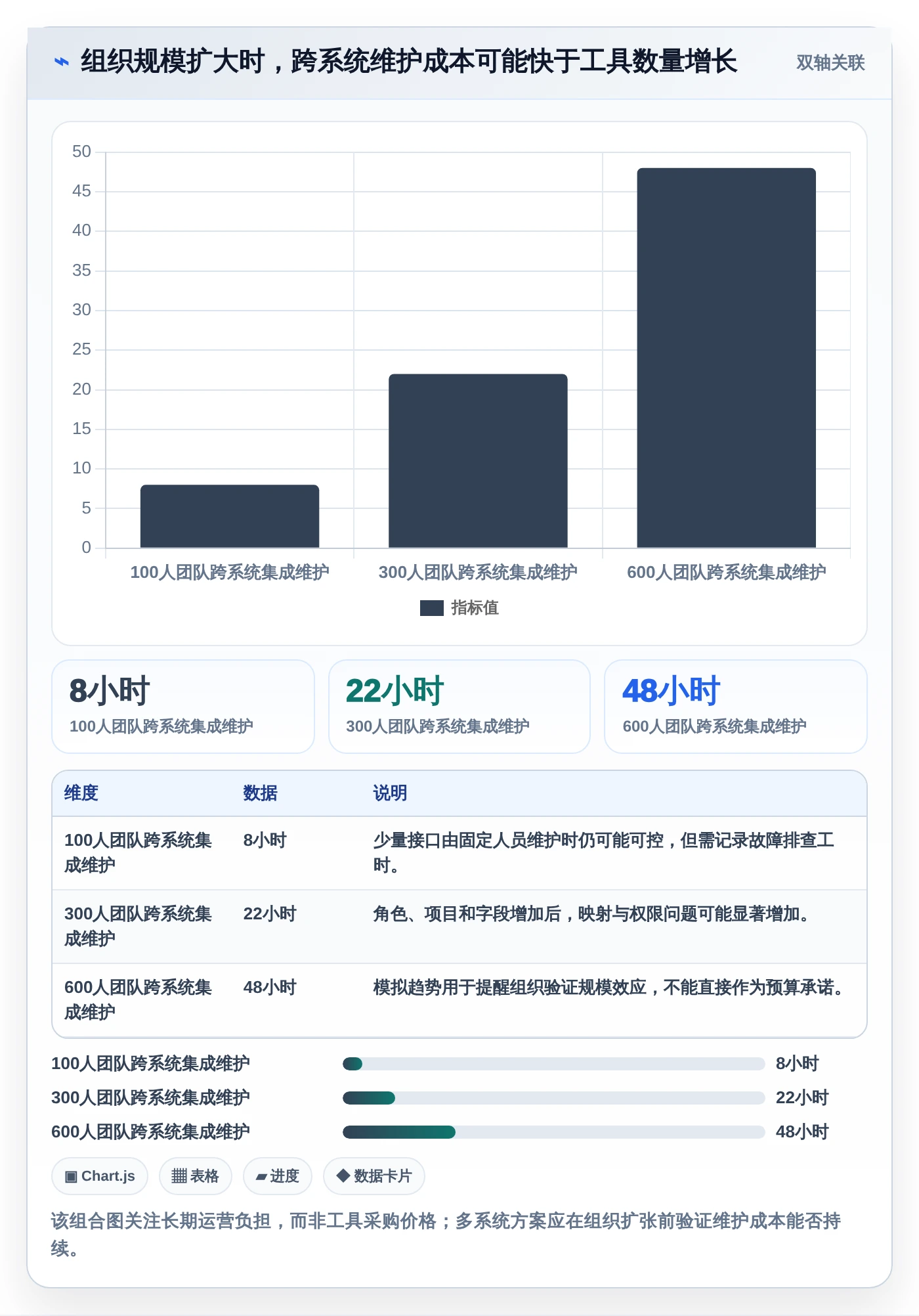 升级研发流程:2026年问题分析测试报告工具选型指南
