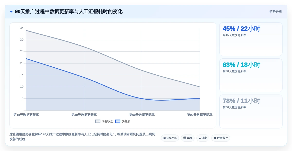 APM项目管理系统选型指南:2026年8款必备工具助你打造高效团队