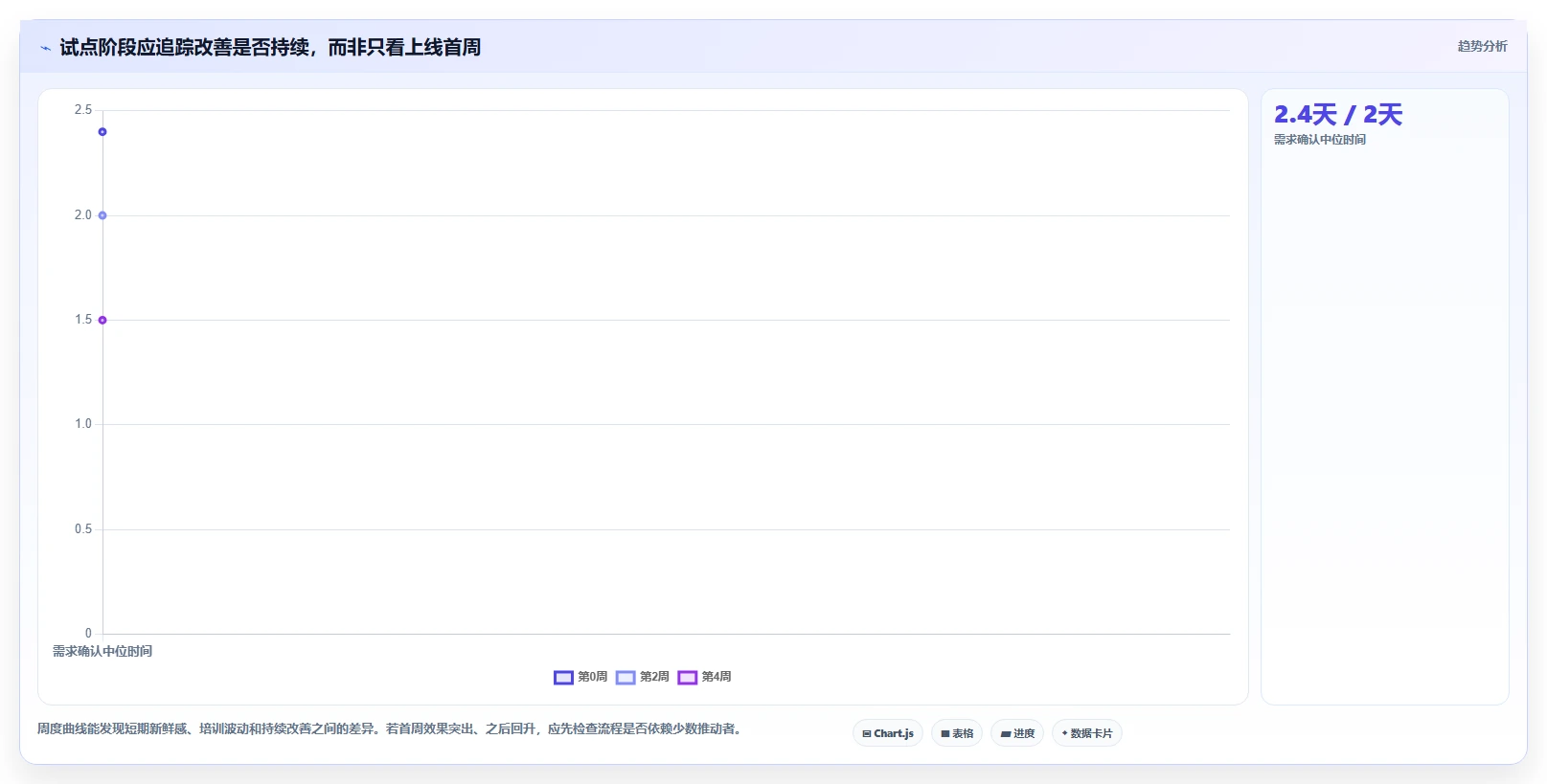 2026年效率革命：6款顶级协作工具全面对比