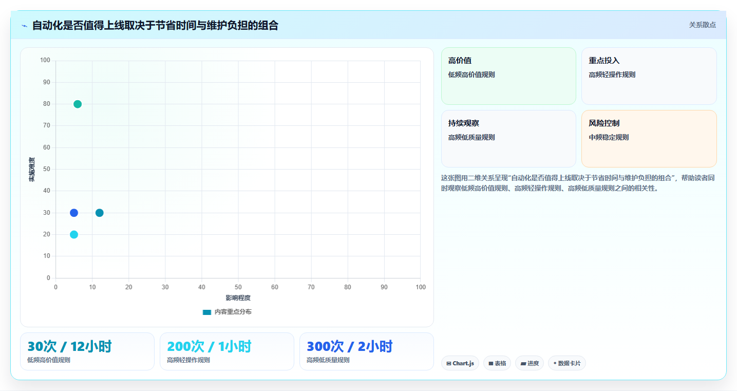 2026年效率爆表：6款顶级应用管理软件大比拼