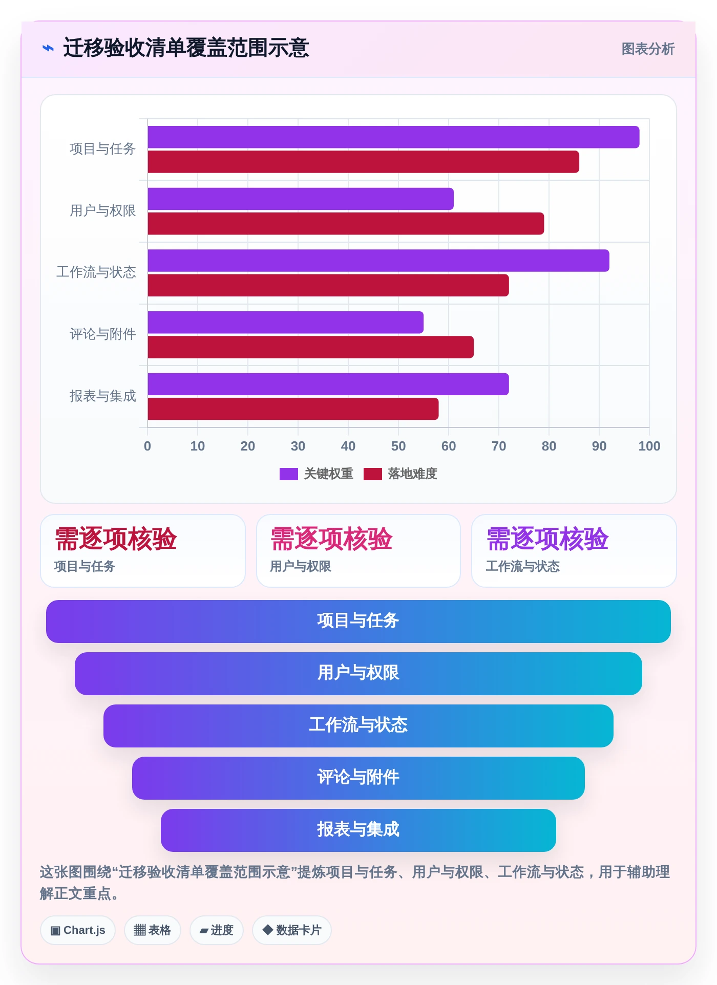 远程办公新选择:2026年8款好用的工作安排工具深度评测