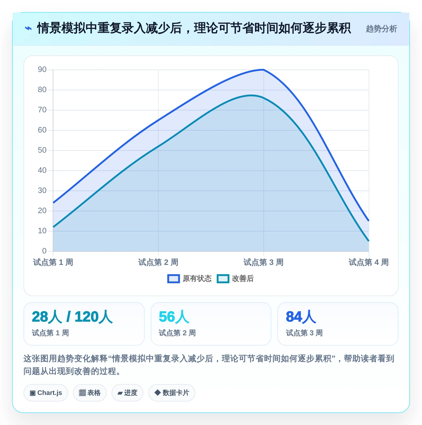 研发主管必看:2026年研发部管理系统软件哪个好?5款新兴工具详细测评