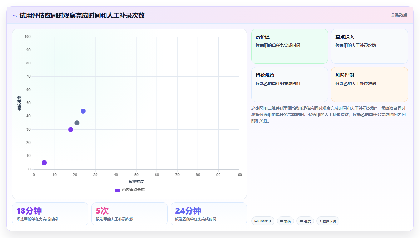 选型指南:如何挑选最适合你的saas版测试管理平台?2026年8大热门工具对比