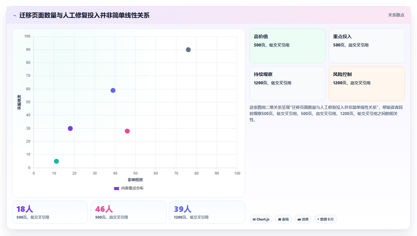 2026年文档树软件选型指南：6款顶级工具深度对比