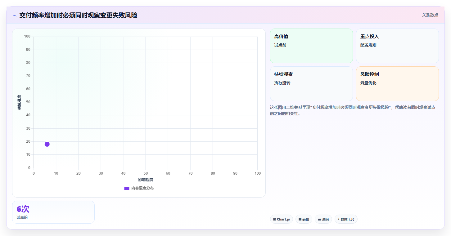 提升研发效率：2026年最值得投资的5款常见devops平台