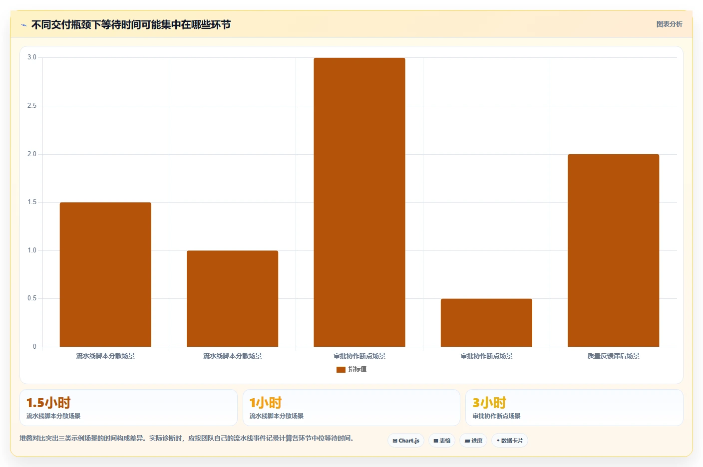 DevOps革新：2026年开发运维管理系统选型指南与7款热门工具推荐