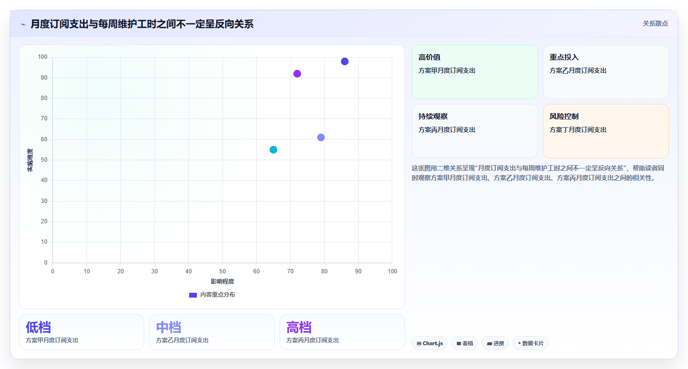 2026年低成本产品管理软件排名:高性价比工具测评指南