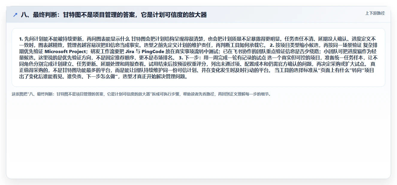 八、最终判断:甘特图不是项目管理的答案,它是计划可信度的放大器