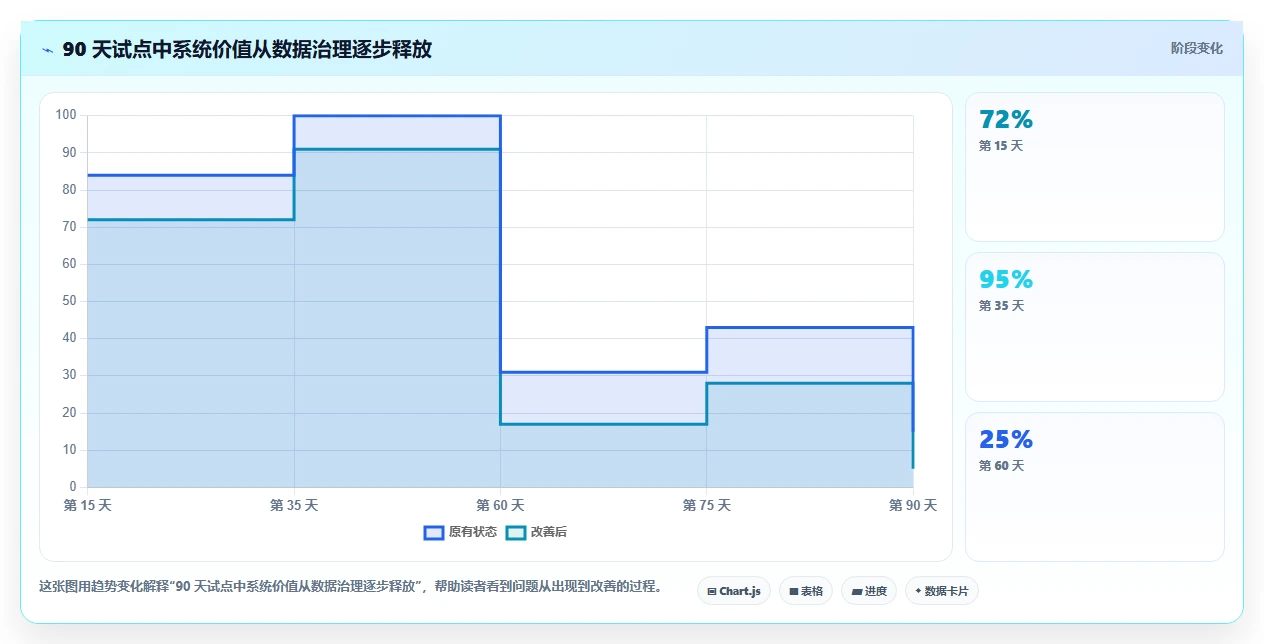2026年效率之选:8款顶级ruting和标准工时管理系统工具大盘点