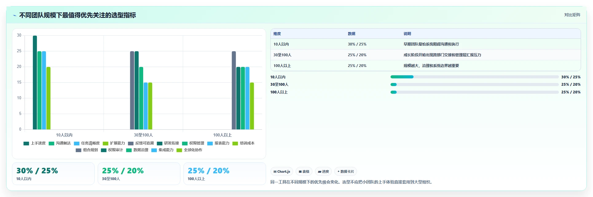 2026产品管理软件哪个好用?五款主流工具深度测评与选型指南