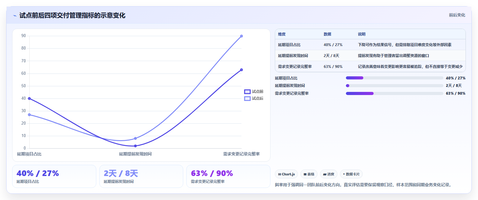 精细化管理工具选型指南：2026年提升企业竞争力的5款必备利器