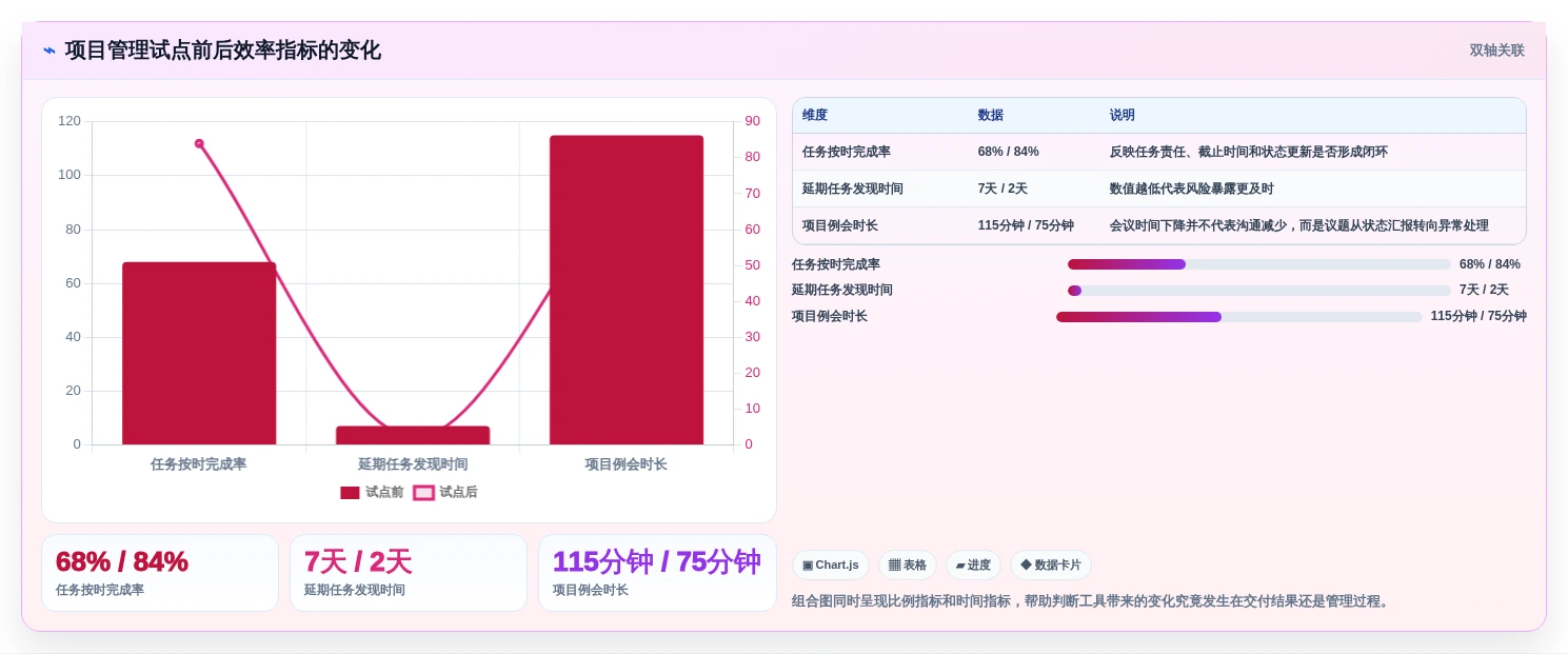 2026年效率革命:6款精细化管理工具助力企业腾飞